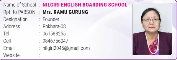 School Profile 53