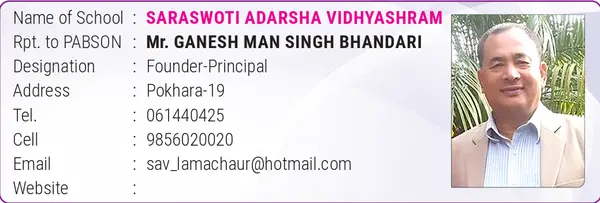 School Profile 68